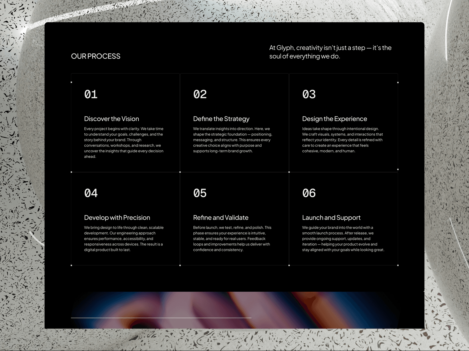 The Glyph template, page 3